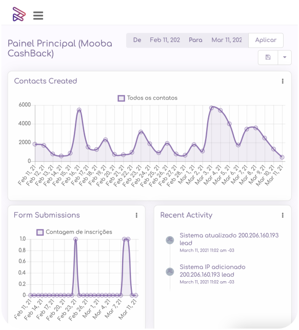 screenshot tela dashboard 1